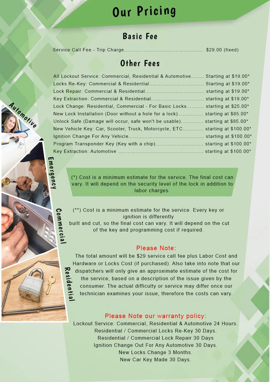 Atlantic Locksmith Store Pasadena, MD 410-482-5135